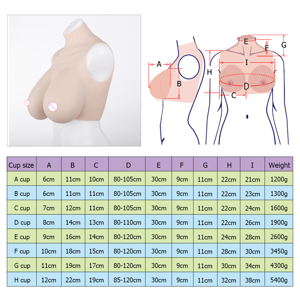 Perfect Silicone Breast Collection