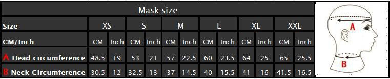 Sensory Submisson Mask