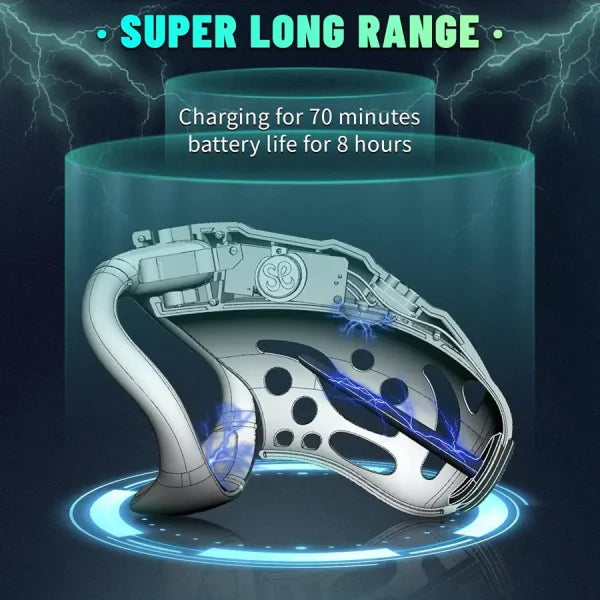 Electric Shock Chastity Cage