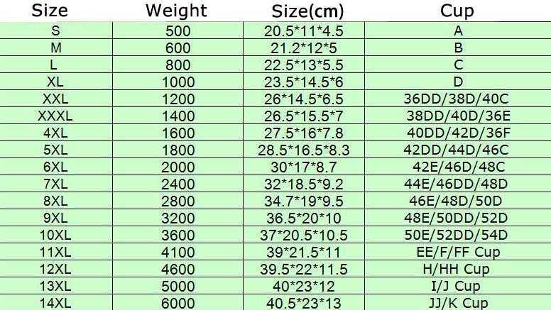 Firm & Round SilicaGel Breast Collection
